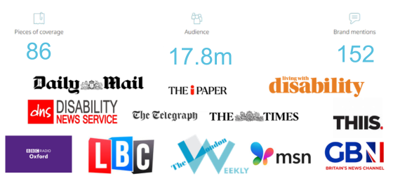 Wheelchair Alliance_coverage_April 2026 newsletter